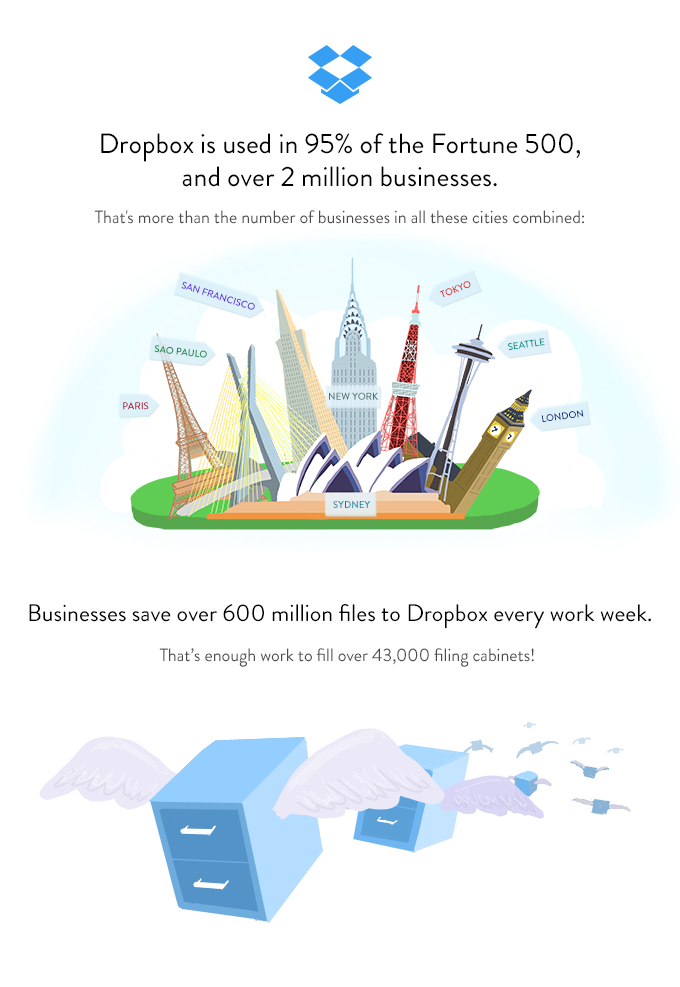 Dropbox-for-Business_graphic