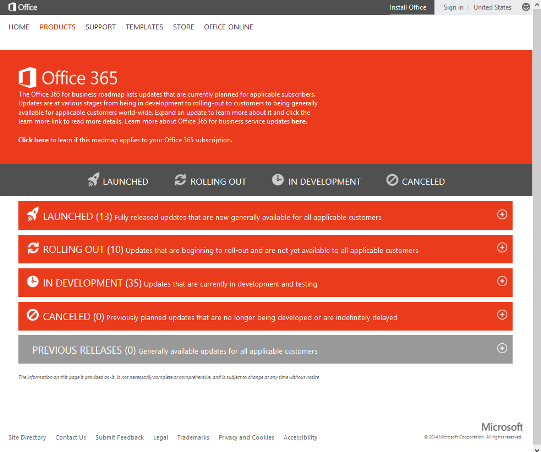 IN story Office 365 Road map