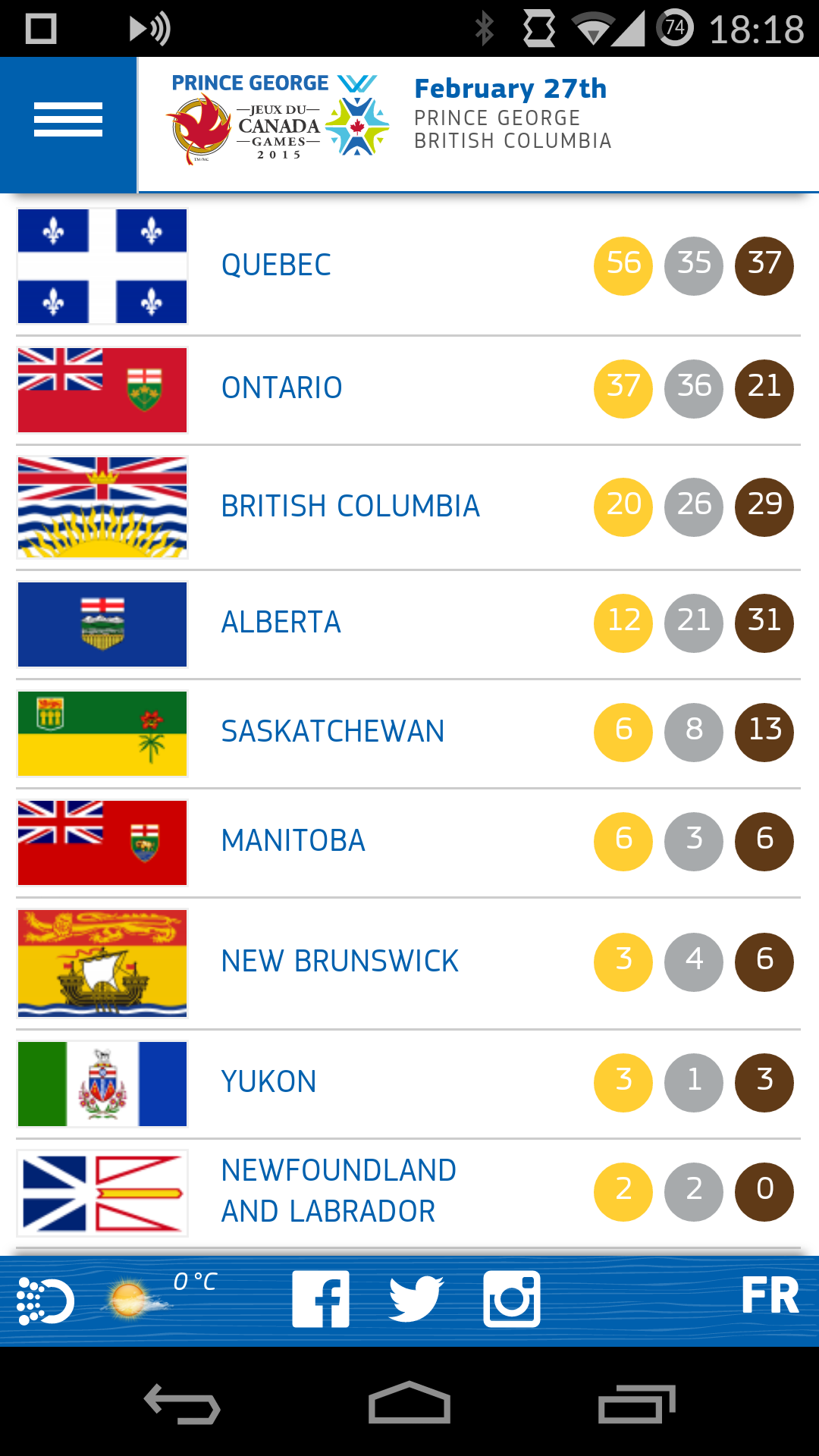 Canada Winter Games 2015 mobile site