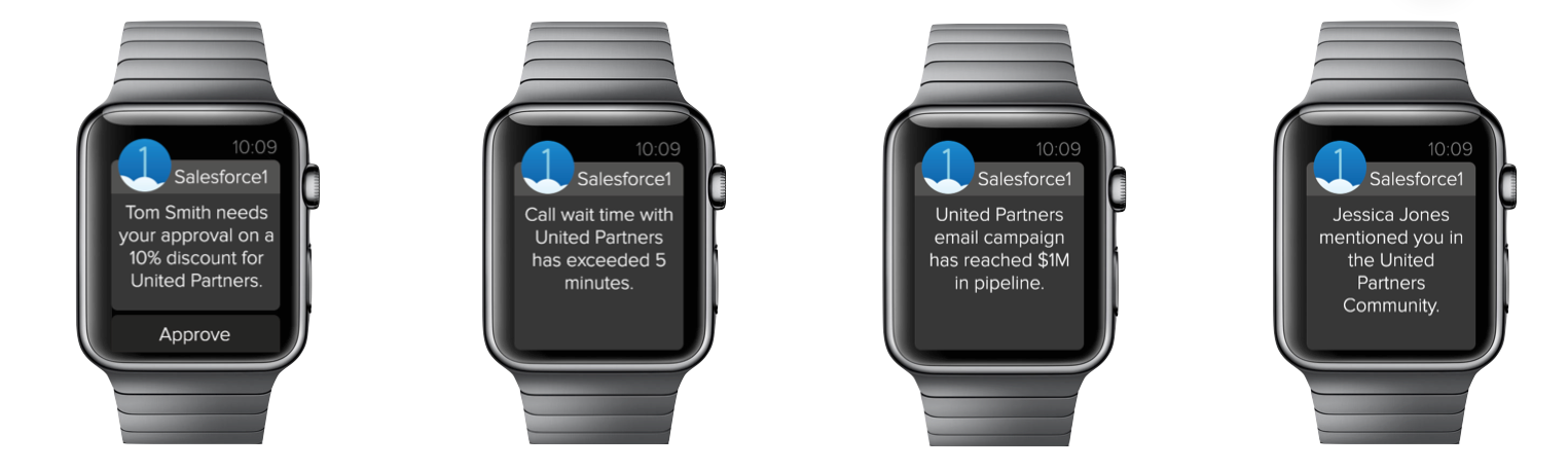 Salesforce1 for Apple Watch