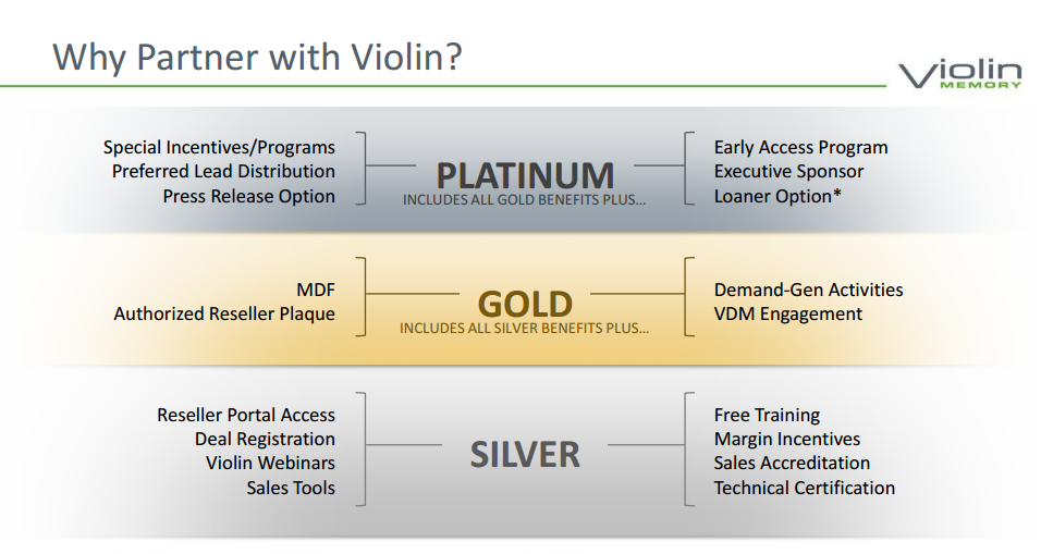 Violin Memory Channel Partner program tiers