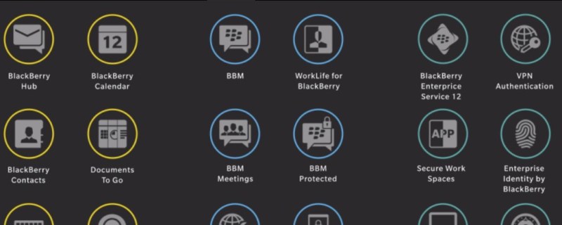 BlackBerry Experience Suite