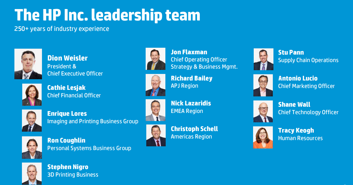 HP Inc Executives